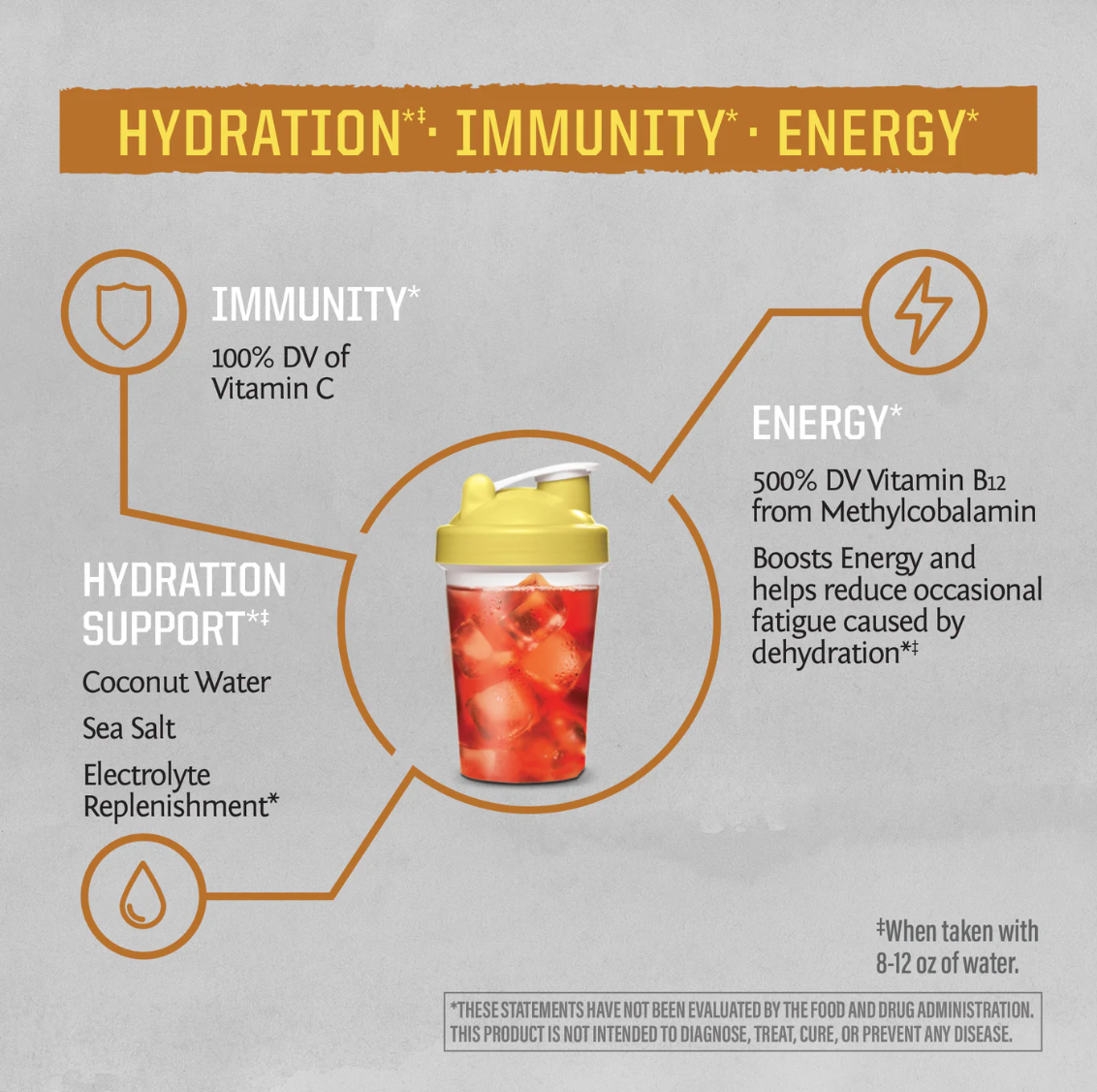 Juicy Pineapple Active Hydration Sticks